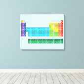 キャンバスプリント (インサイチュ (ウッドフロア))