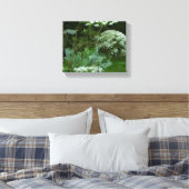 キャンバス印刷テンプレート キャンバスプリント (インサイチュ (寝室))