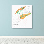 キャンバス胆道システム図グラフ胆嚢 キャンバスプリント (インサイチュ (ウッドフロア))