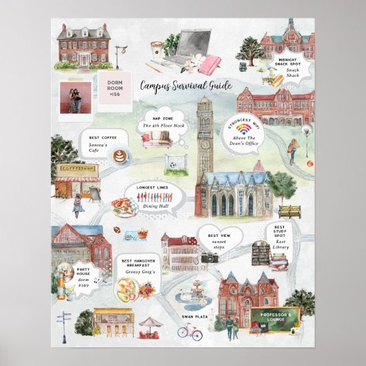 キャンパスサバイバルガイド | 大学生への面白いプレゼント ポスター (正面)