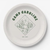 キャンピングをテーマにした独身最後の夜 ペーパープレート (正面)
