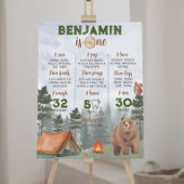 キャンピングウッドランドファースト誕生日マイルストーンサイン ポスター