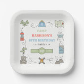 キャンピングエイジバースデーパーティー ペーパープレート (正面)