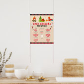 キャンプの誕生日マイルストーンのポスター ポスター (キッチン)