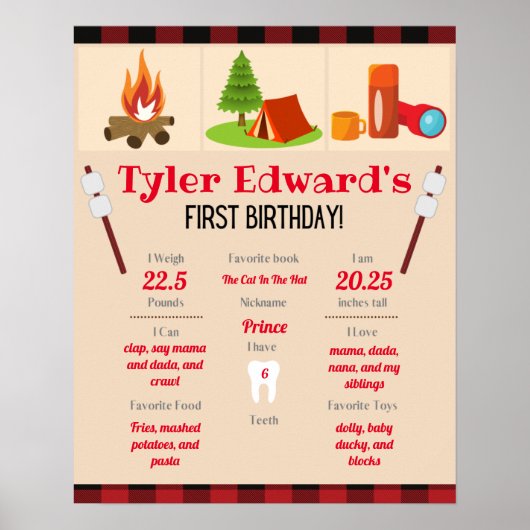 キャンプの誕生日マイルストーンのポスター ポスター (正面)