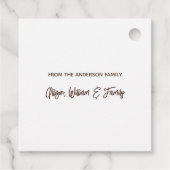 キュートお洒落ジンガーブレッドメリークリスマスホリデー フェイバータグ (裏面)