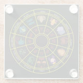 キュートなラウンド〔占星術の〕十二宮図のシンボルとシンボルや象徴 ガラスコースター (裏面)