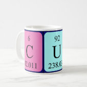 キュートな周期テーブル名mag コーヒーマグカップ (正面左)