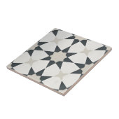 キュートな黒い星瓦 タイル (側面)