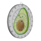 キュートアボカドスケッチ ダーツボード (正面左)