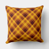 キュートカボンプキンオレンジプレイドビッグ装飾用クッション クッション (裏面)