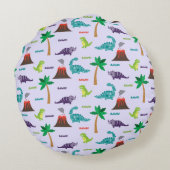 キュートカラフルな恐竜と火山 ラウンドクッション (裏面)