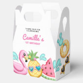 キュートガールサマービーチ誕生日 フェイバーボックス (オープン)