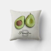 キュートコテージコアクロチェットアボカドモノグラム名 クッション (裏面)