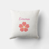 キュートコーラルピンクさくらんぼブロッサムフラワーベビー クッション (裏面)