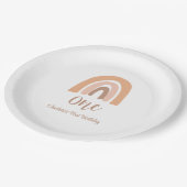 キュートシンプルボホレインボーファースト誕生日 ペーパープレート (アングル)