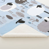 キュートシープパステルブルーカラーミニマルパーソナライズされた シェルパブランケット (3/4)