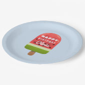 キュートスイカポスクルハッピーバースデー ペーパープレート (アングル)