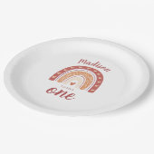 キュートテラコッタレインボホファースト誕生日紙 ペーパープレート (アングル)