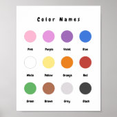 キュートパステルカラーベビー子供部屋教育 ポスター (正面)