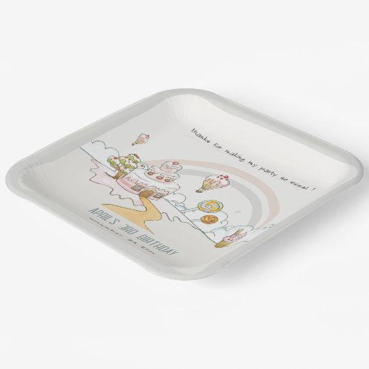 キュートパステルスイートタイムキャンディランド子供の誕生日 ペーパープレート (傾斜あり)