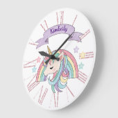 キュートパステルユニコーン&スパークリレインボー名前をカスタムする ラージ壁時計 (傾斜)