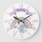 キュートパステルユニコーン&スパークリレインボー名前をカスタムする ラージ壁時計 (正面)