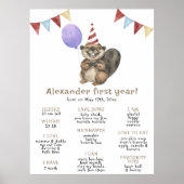 キュートビーバーファースト誕生日マイルストーン誕生日 ポスター (正面)