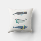 キュートホエールウィンターホリデークリスマスイラストレーション クッション (裏面)