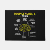キュートホスピス看護デイアイディアホスピスナース ドアマット (正面)