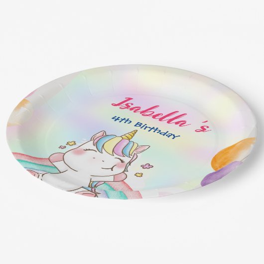 キュートマジカルレインボーユニコーンハッピーバースデーパーティー ペーパープレート (アングル)