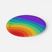 キュートモダンレインボー誕生日 ペーパープレート (アングル)