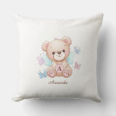 キュートモノグラムネームベビー枕 クッション (正面)