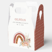 キュートラストボホフローラレインボニーエイジ誕生日 フェイバーボックス (オープン)