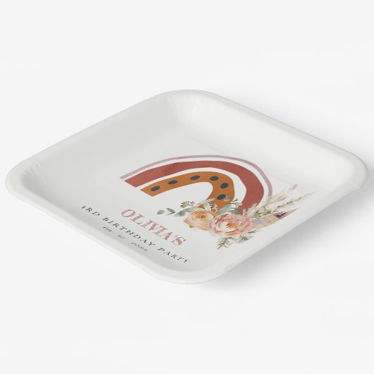 キュートラストボホフローラレインボニーエイジ誕生日 ペーパープレート (傾斜あり)