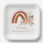 キュートラストボホフローラレインボニーエイジ誕生日 ペーパープレート (正面)