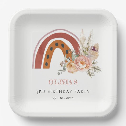 キュートラストボホフローラレインボニーエイジ誕生日 ペーパープレート (正面)