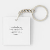 キュートレインボーブックシェルフ&ブックス先生モノグラム キーホルダー (裏面)