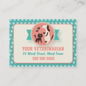 キュートレトロ獣医アポイントメントカード 予約カード (裏面)