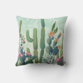 キュート多肉植物：ヴィンテージサボテン模様 クッション (裏面)