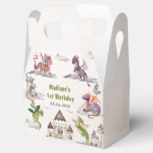 キュート・ドラゴン1st誕生日パーティー フェイバーボックス (オープン)