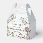 キュート・ドラゴン1st誕生日パーティー フェイバーボックス (裏面サイド)