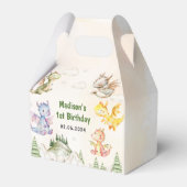 キュート・ドラゴン1st誕生日パーティー フェイバーボックス (裏面サイド)