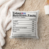 キューバおもしろいの栄養ファクト枕、ホームデコール クッション (ブランケット)