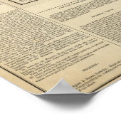 キューバとバハマ諸島の地図 ポスター (角)