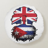 キューバのイギリスの木のルーツ国旗 ラウンドクッション (裏面)