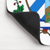 キューバのマウスパッド マウスパッド (コーナー)