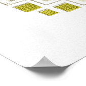 キューバのヴィンテージ旅行のポスターが復活 ポスター (角)