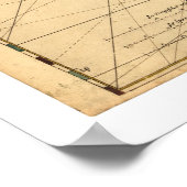 キューバの早期島の地図1639 ポスター (角)