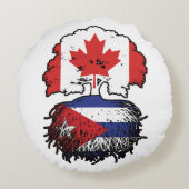 キューバキューバカナダツリールーツ国旗 ラウンドクッション (裏面)